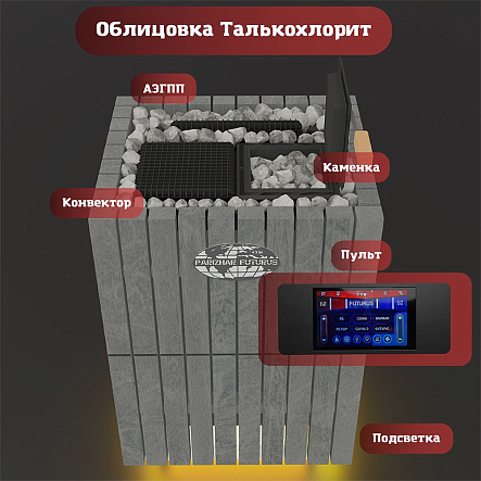 ЭП ГПП 12 кВт/380 ПАРиЖАР Футурус (талькохлорит)+ ПУ ВВД-10ПРО