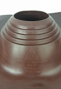 Мастер - флеш RES №2 силикон 203-280 (650*650) коричневый угловой (20)