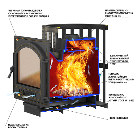 Печь Везувий Легенда Стандарт 28 (ДТ-4)