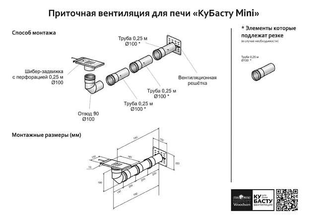 Приточная вентиляция для печи КуБасту mini