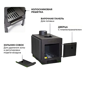 Печь отопительная Kennet Кантри 50