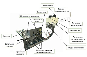 Викинг 24 Газ (сетчатый кожух)